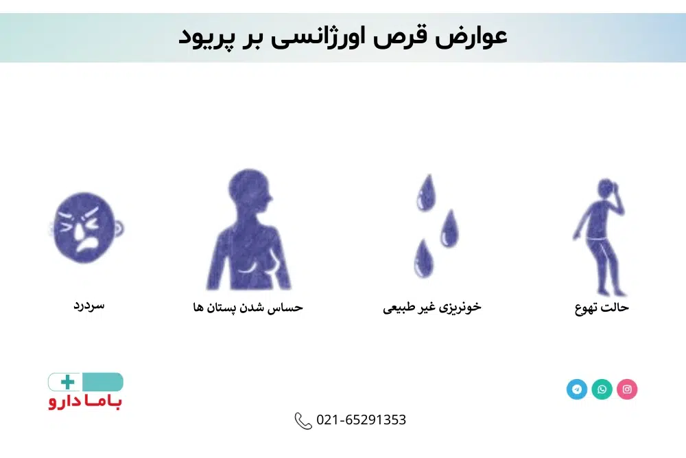 عوارض قرص اورژانسی بر پریود