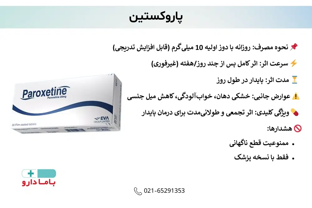 بهترین قرص تاخیری چیست