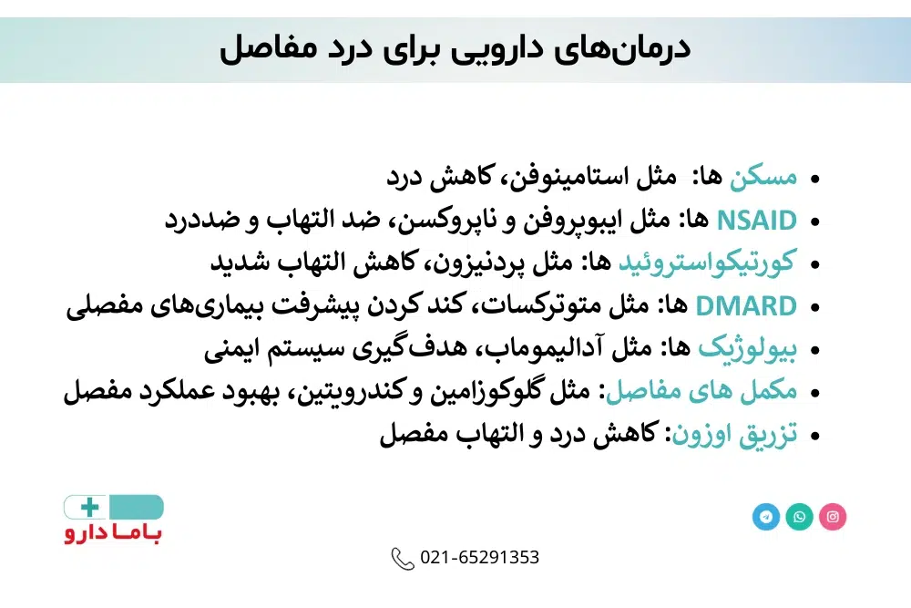 درمانهای دارویی برای درد مفاصل