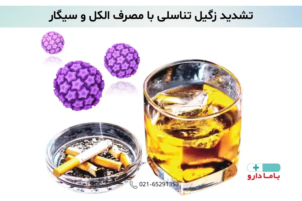 جلوگیری از عود زگیل تناسلی