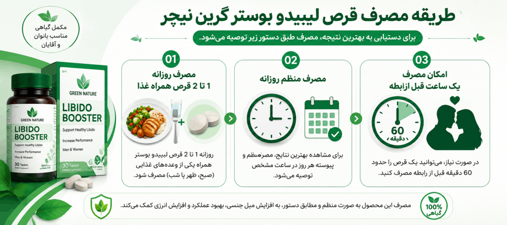 طریقه مصرف لیبیدو