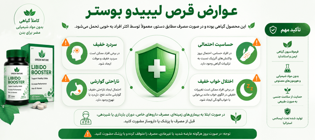 عوارض لیبیدو