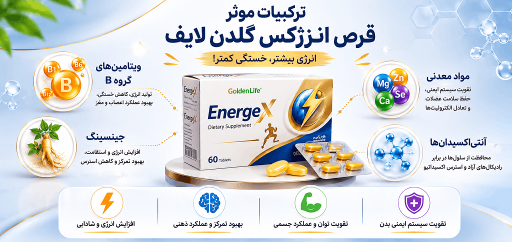 ترکیبات قرص انرژکس