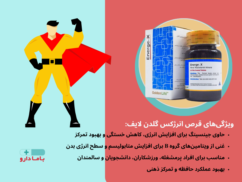 قیمت قرص انرژکس ۶۰ عددی