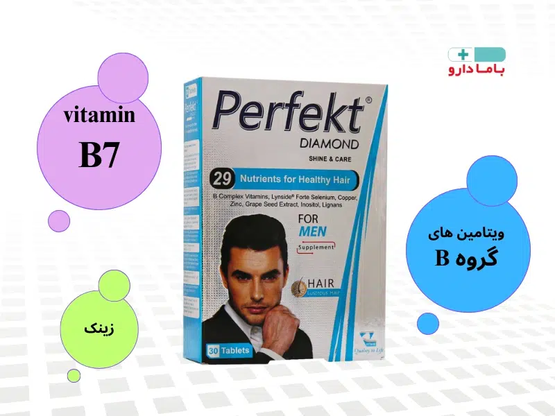 قیمت قرص پرفکت دایموند