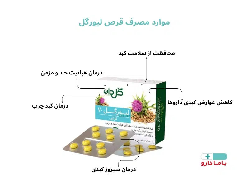 طریقه مصرف قرص لیورگل برای کبد چرب