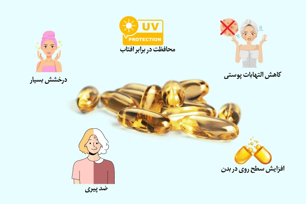 بهترین زمان مصرف قرص زینک جوشان پلاس برای خانم ها