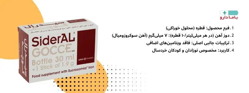 خرید کپسول آهن Sideral Gocce (سیدرال گوچه)