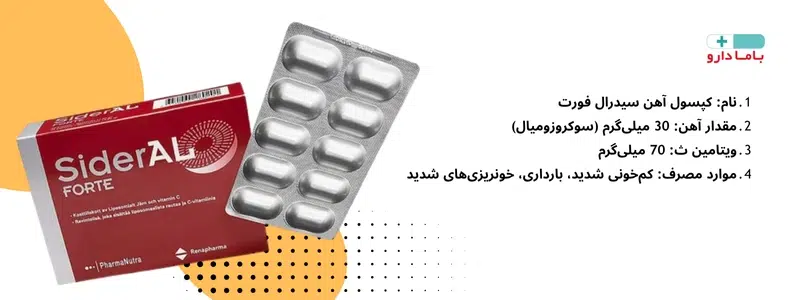خرید کپسول آهن سیدرال فورت