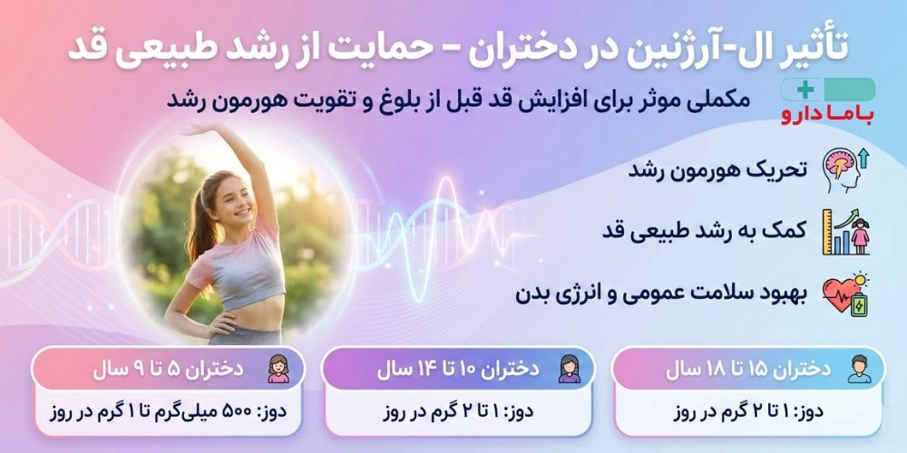 تأثیر ال-آرژنین در افزایش قد دختران