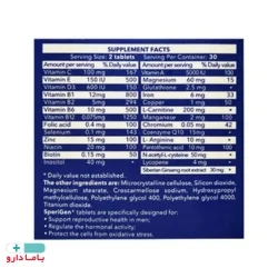 عوارض کپسول اسپریژن