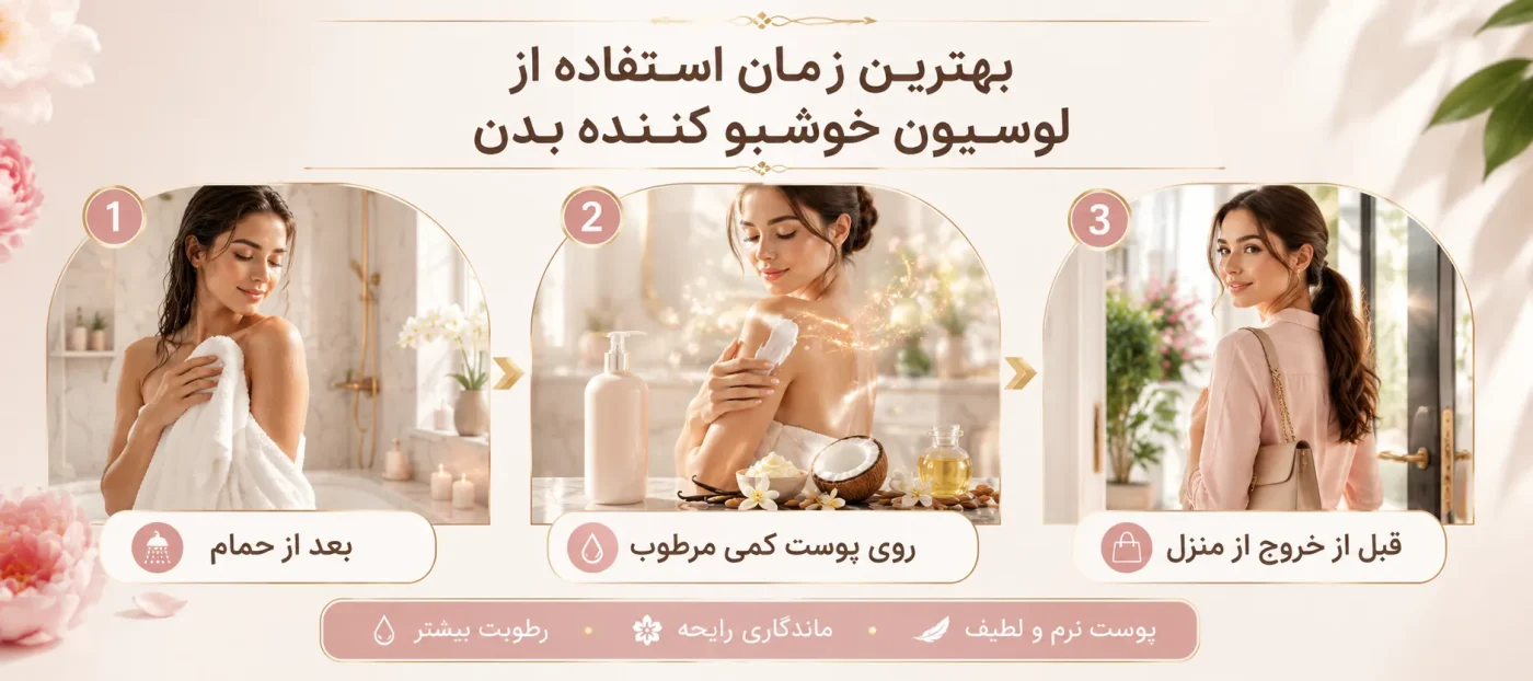 زمان استفاده لوسیون